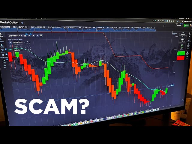 Mastering Your Skills in Trading Pocket Option