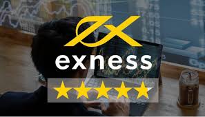 Mastering Exness Day Trading Strategies and Insights