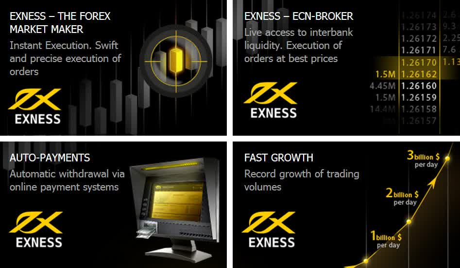 Experience Seamless Trading with Exness Uae