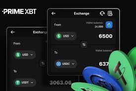 Unlocking the Potential of PrimeXBT Trade Unlocking the Potential of PrimeXBT Trade