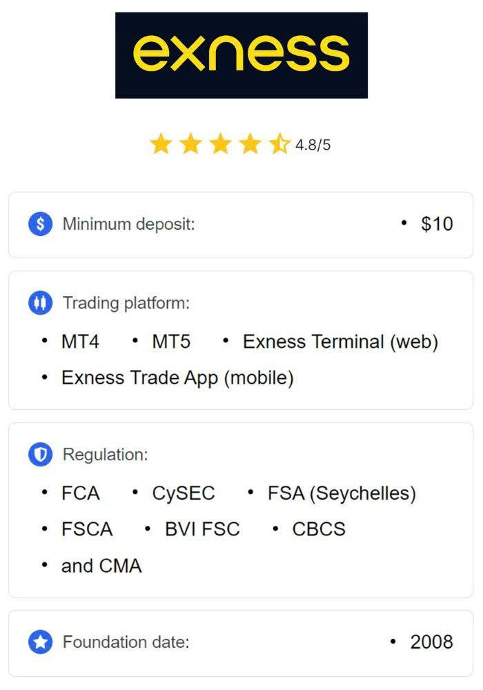 Guide to Exness Login Access Your Trading Account Quickly Guide to Exness Login Access Your Trading Account Quickly